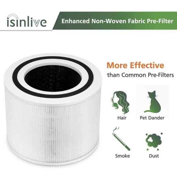 2 Pack Isinlive H13 Core P350-RF True HEPA Filter Compatible w/ LEVOIT Purifier - Picture 6 of 8